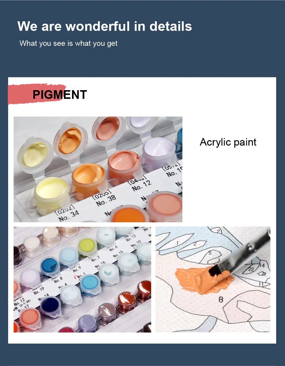 Personalized Photo to Painting – Handmade Canvas Art Gift