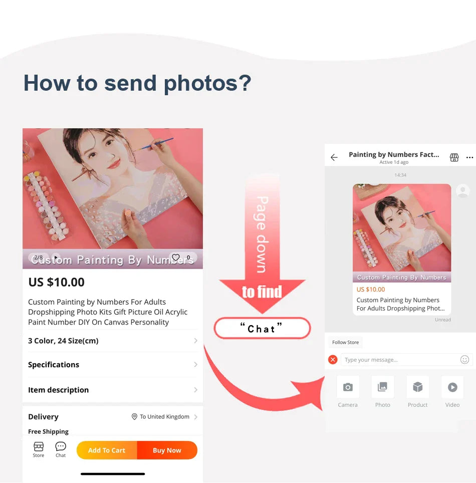 Personalized Photo to Painting – Handmade Canvas Art Gift