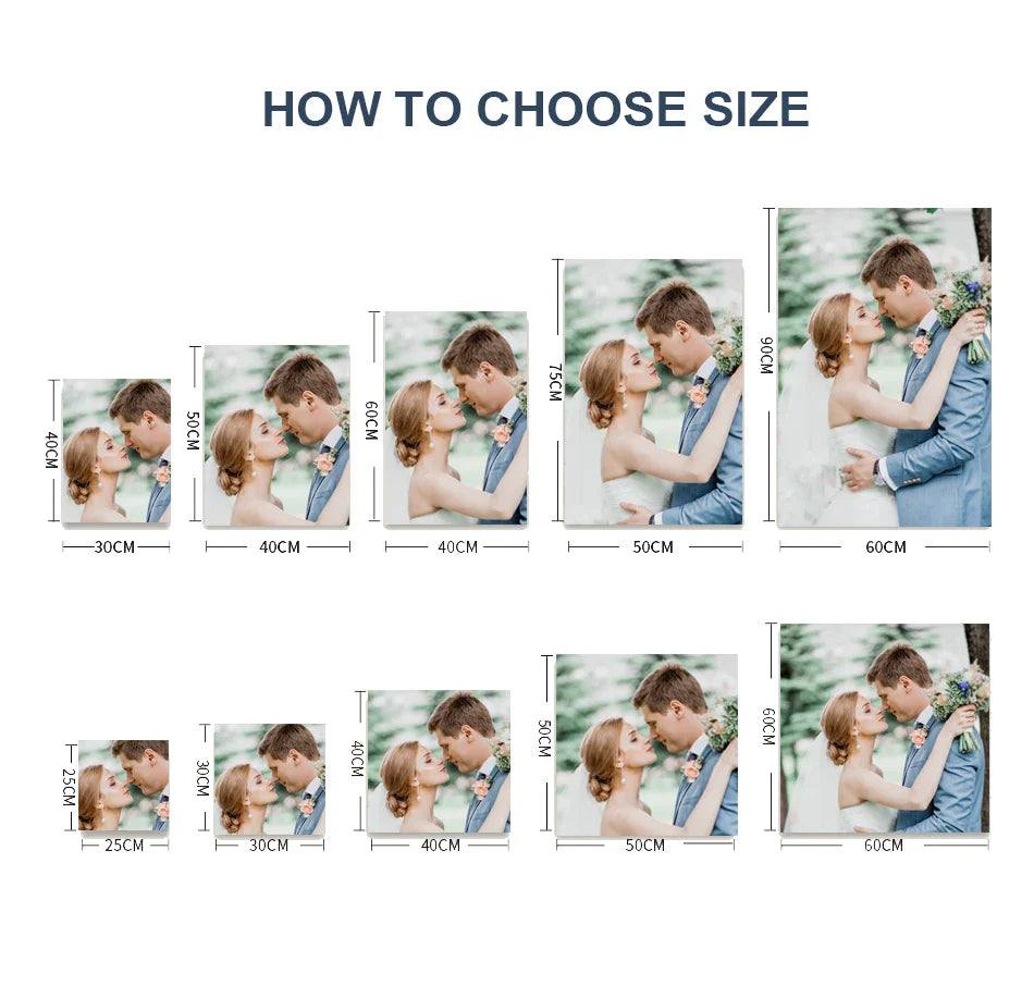 Personalized Photo to Painting – Handmade Canvas Art Gift