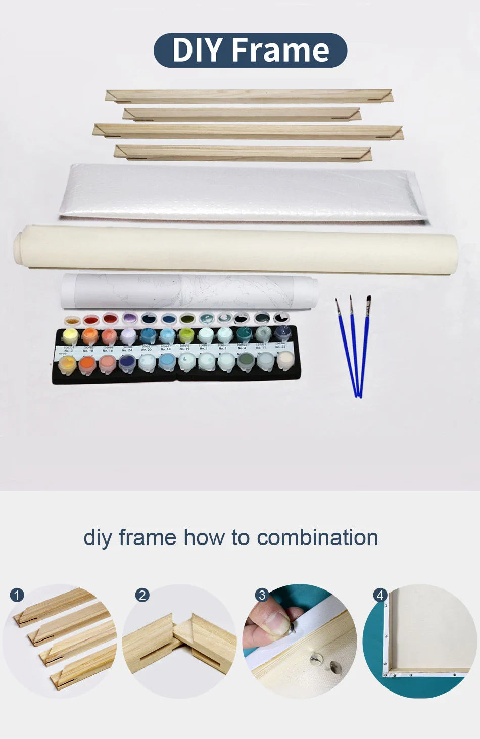 Personalized Photo to Painting – Handmade Canvas Art Gift